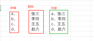 EFunction基础教程：ETAddPrefix函数教程