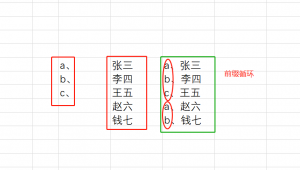 EFunction基础教程：ETAddPrefix函数教程