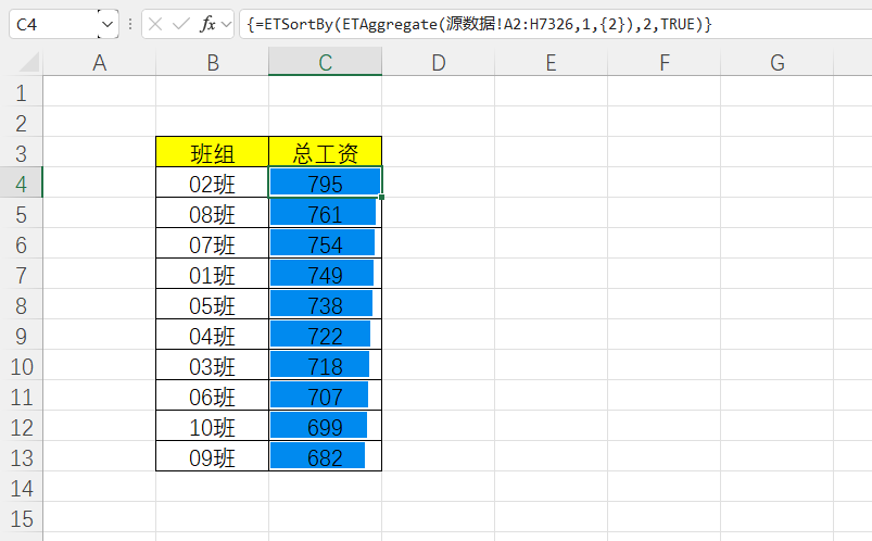 EFunction插件教程：数据聚合函数ETAggregate使用技巧教程