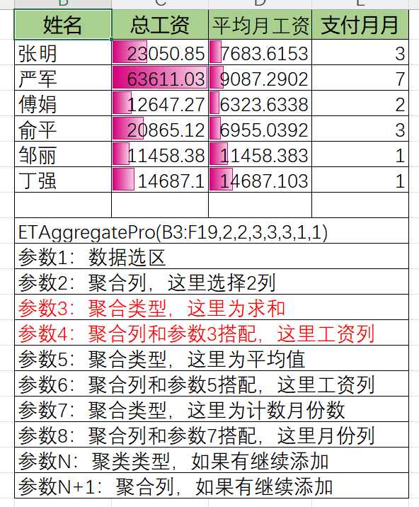 EFunction插件教程：超级聚合函数ETaggregatePro使用技巧教程