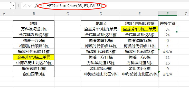 EFunction插件教程：模糊查找函数ETSimilarity使用技巧教程