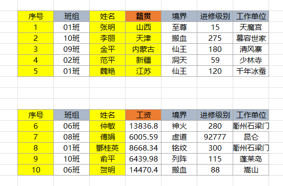 EFunction插件教程：根据指定条件去重函数ETUniqueBy使用技巧教程