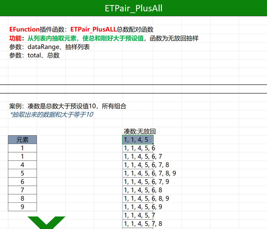 Excel排序组合函数
