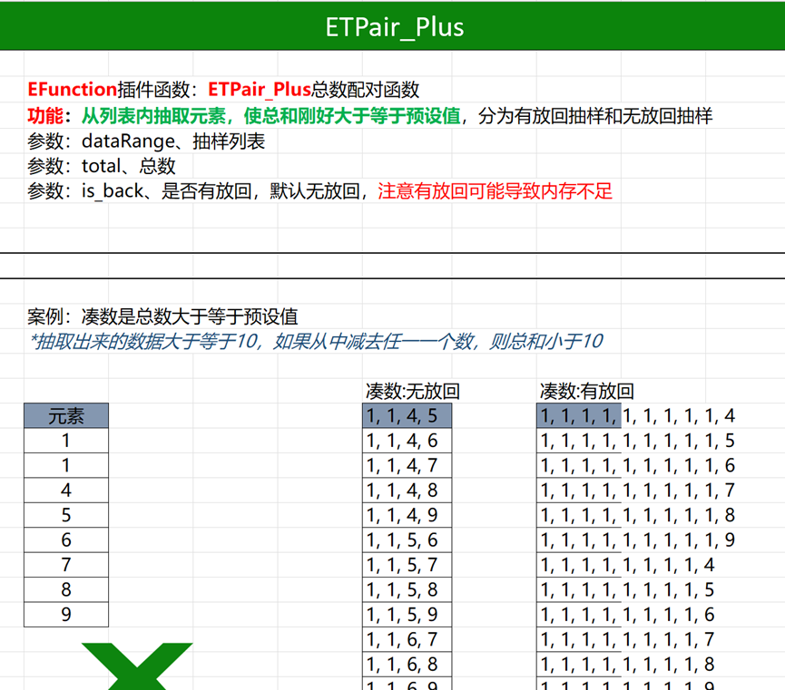 Excel排序组合函数